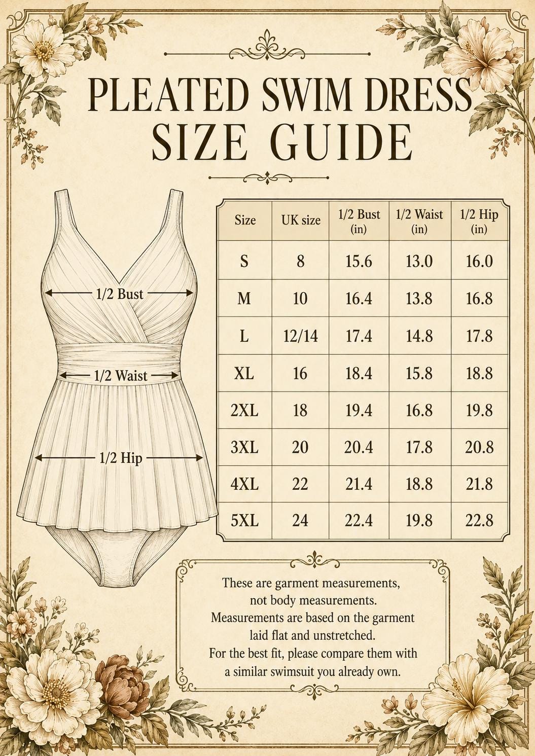Retro Pleated Swim Dress Tankini with Shorts, Vintage-Inspired Modest Tankini, Yellow Polka-Dot